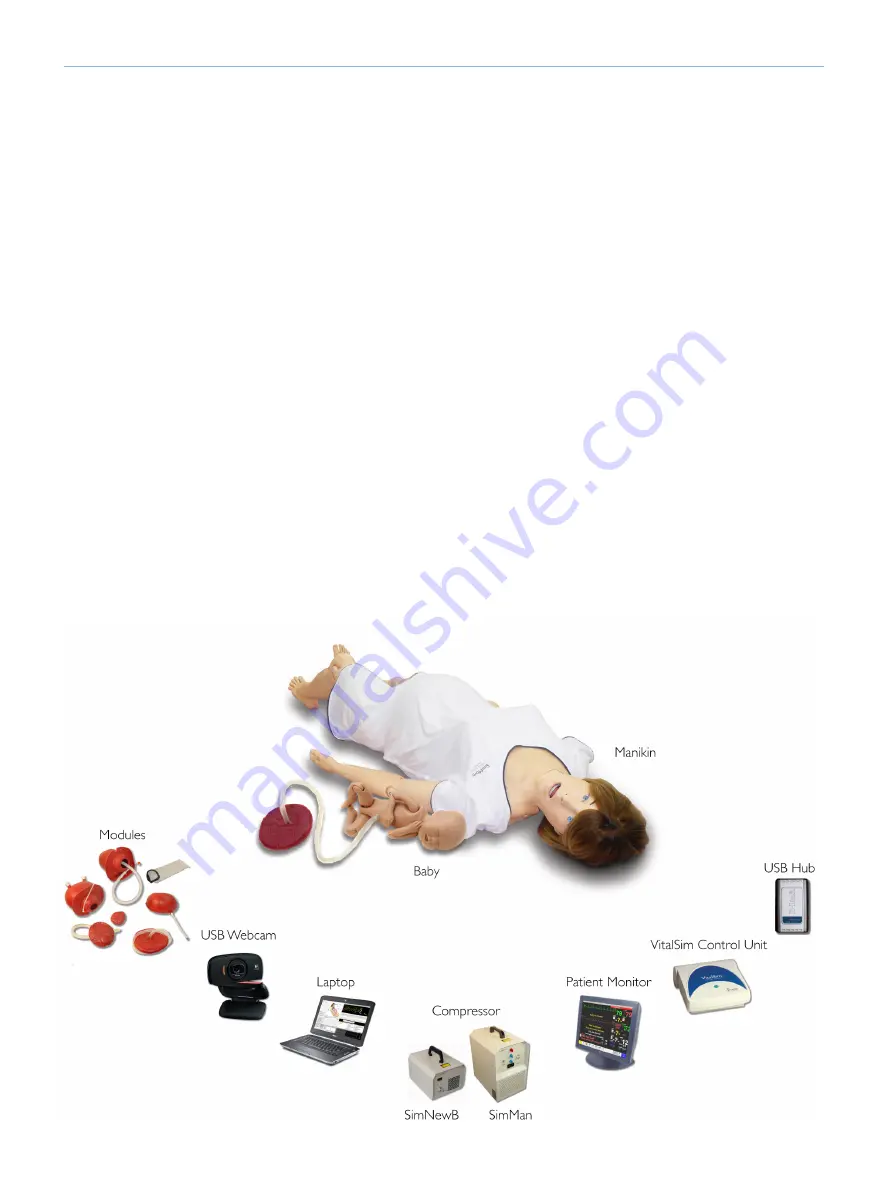 laerdal SimMom Directions For Use Manual Download Page 6