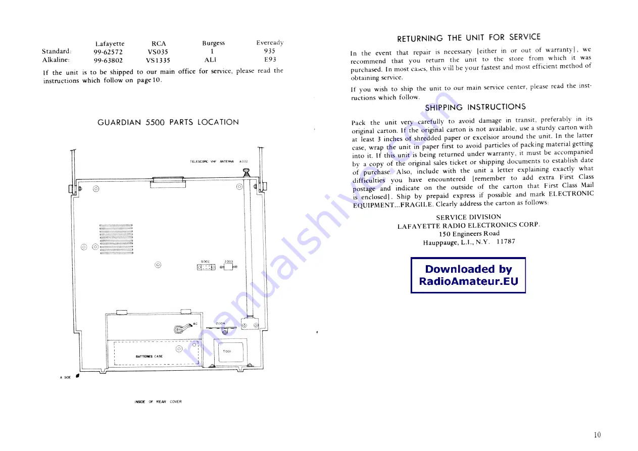 Lafayette Guardian 5500 Operating Instructions Manual Download Page 6