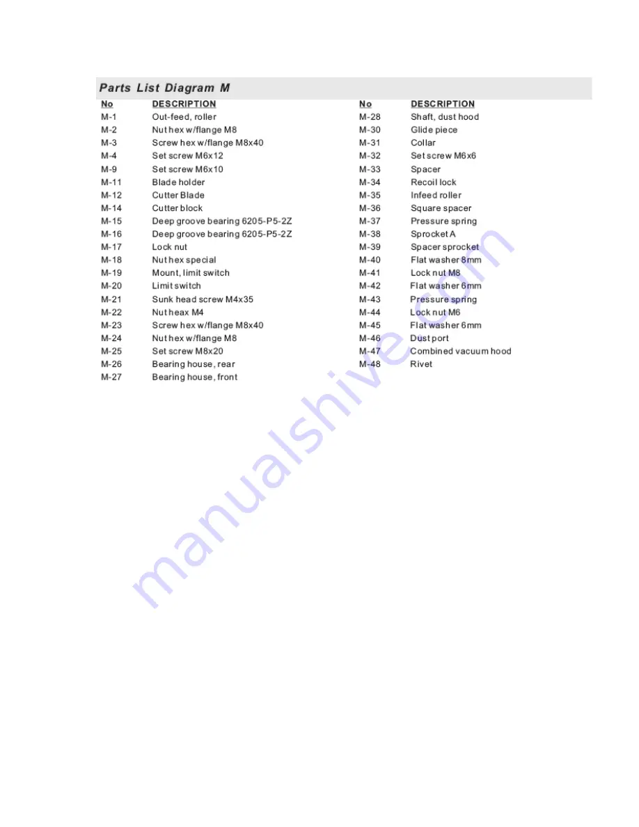 Laguna Tools MCO8000-0250 Manual Download Page 92