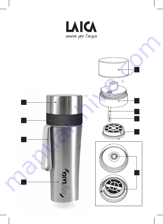 Laica myLAICA Instructions And Warranty Download Page 2