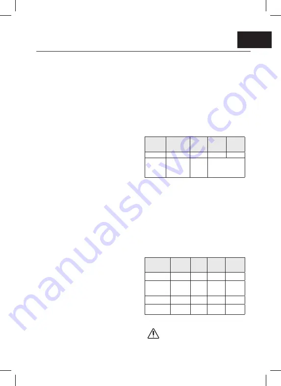 Laica myLAICA Instructions And Warranty Download Page 5