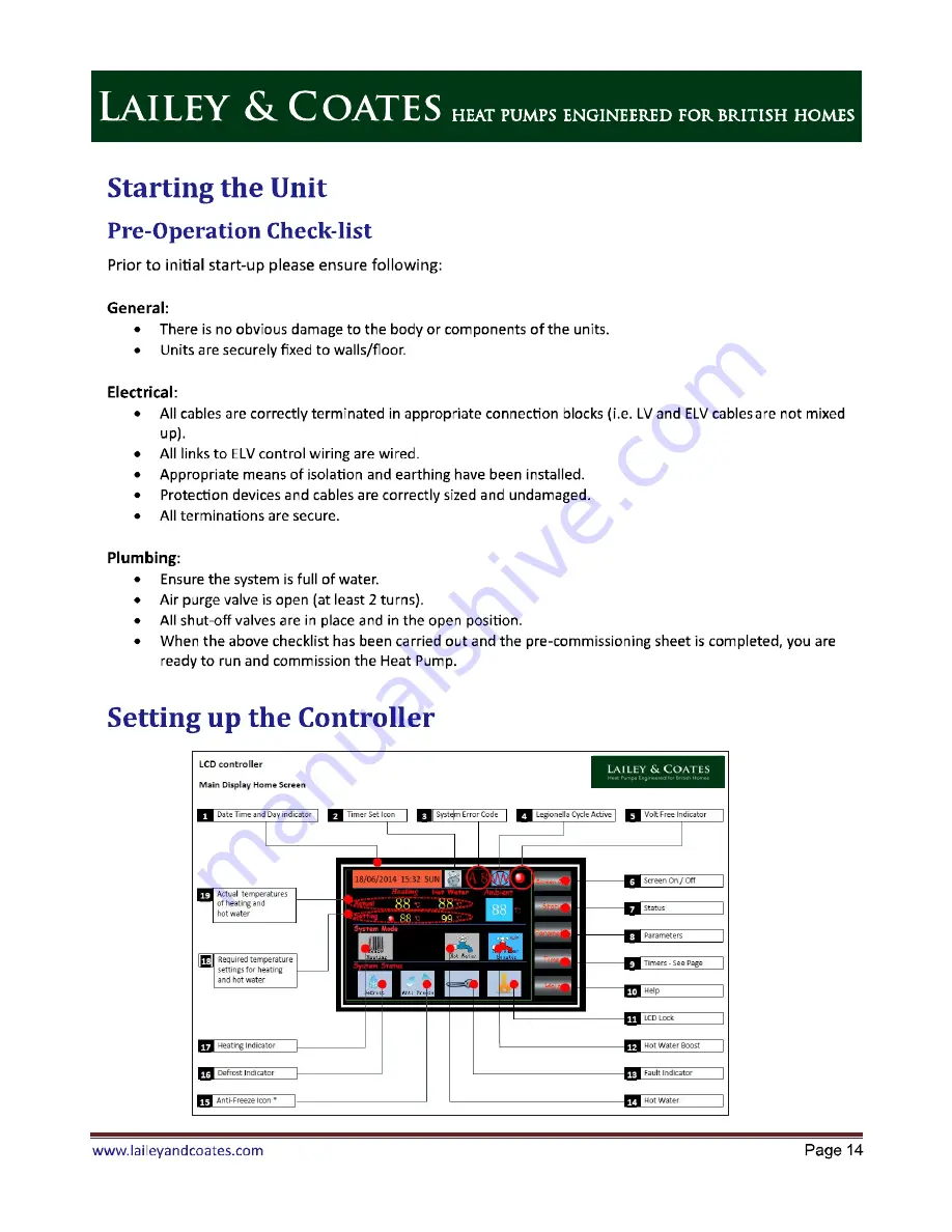 Lailey & Coates LCM-06 Installation & Maintenance Manual Download Page 15