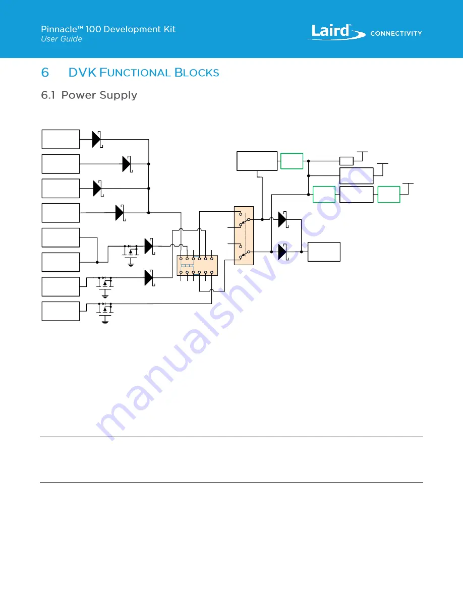 Laird 453-00010-K1 User Manual Download Page 11