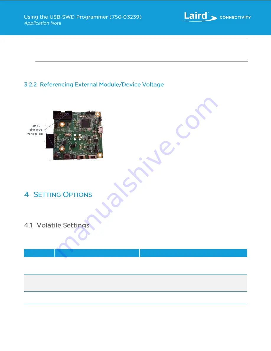 Laird 453-00062-K1 Application Note Download Page 3