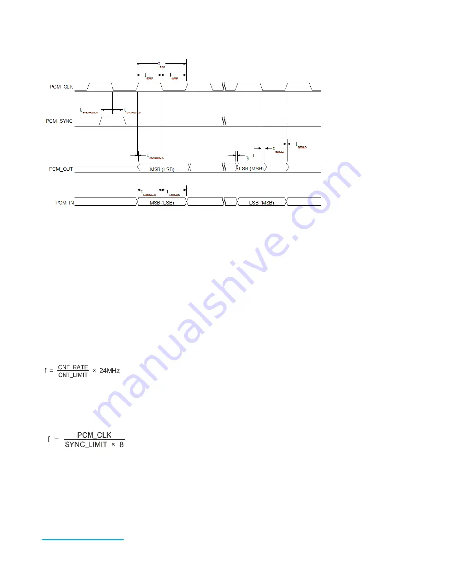 Laird BT830-SA Hardware Integration Manual Download Page 20