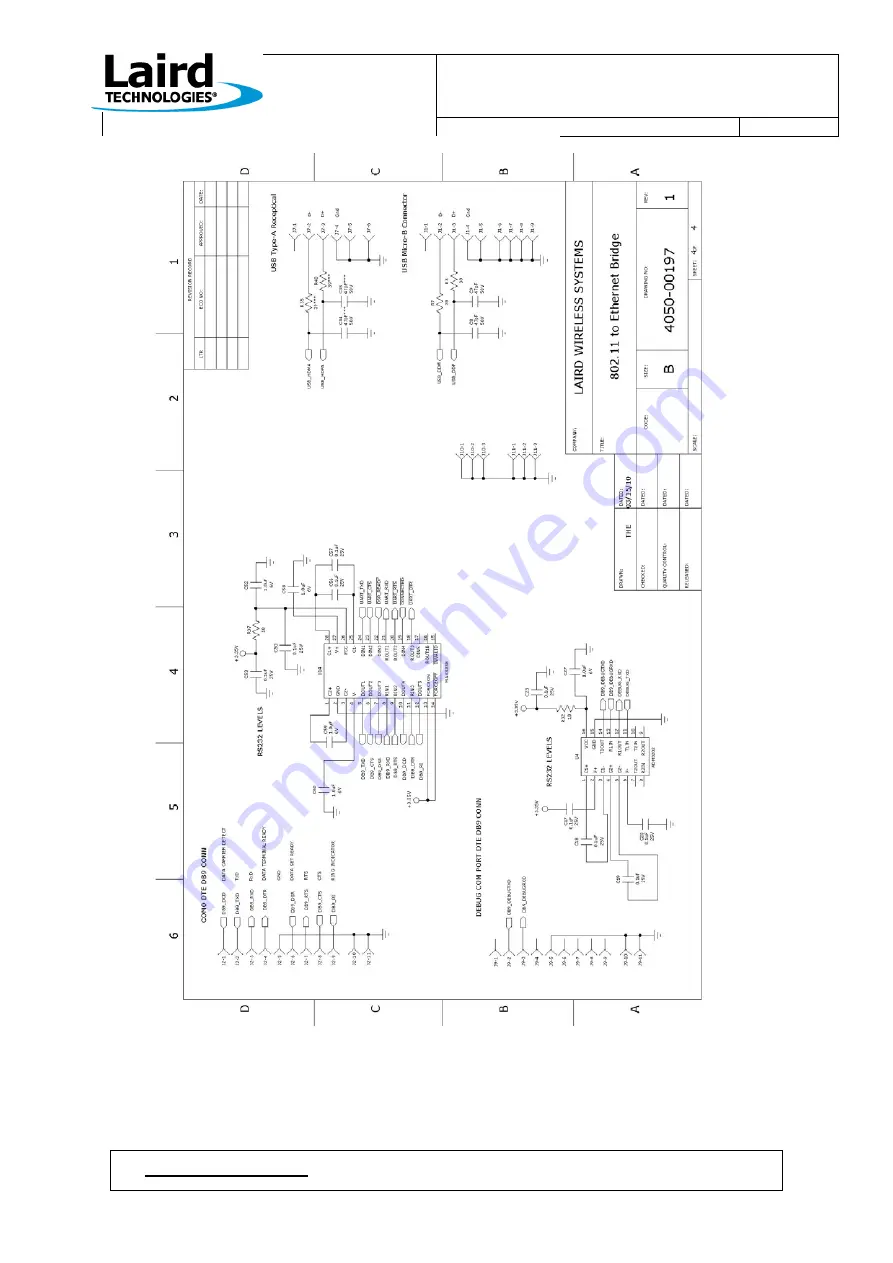 Laird DVK-WLM400 Manual Download Page 43