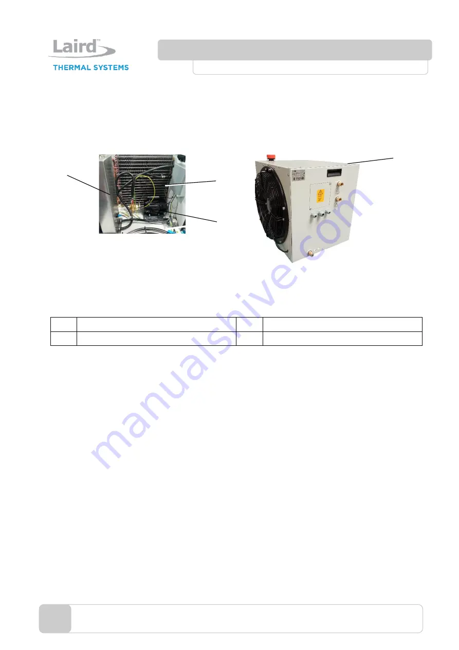 Laird LA 5000 Operation Manual Download Page 15