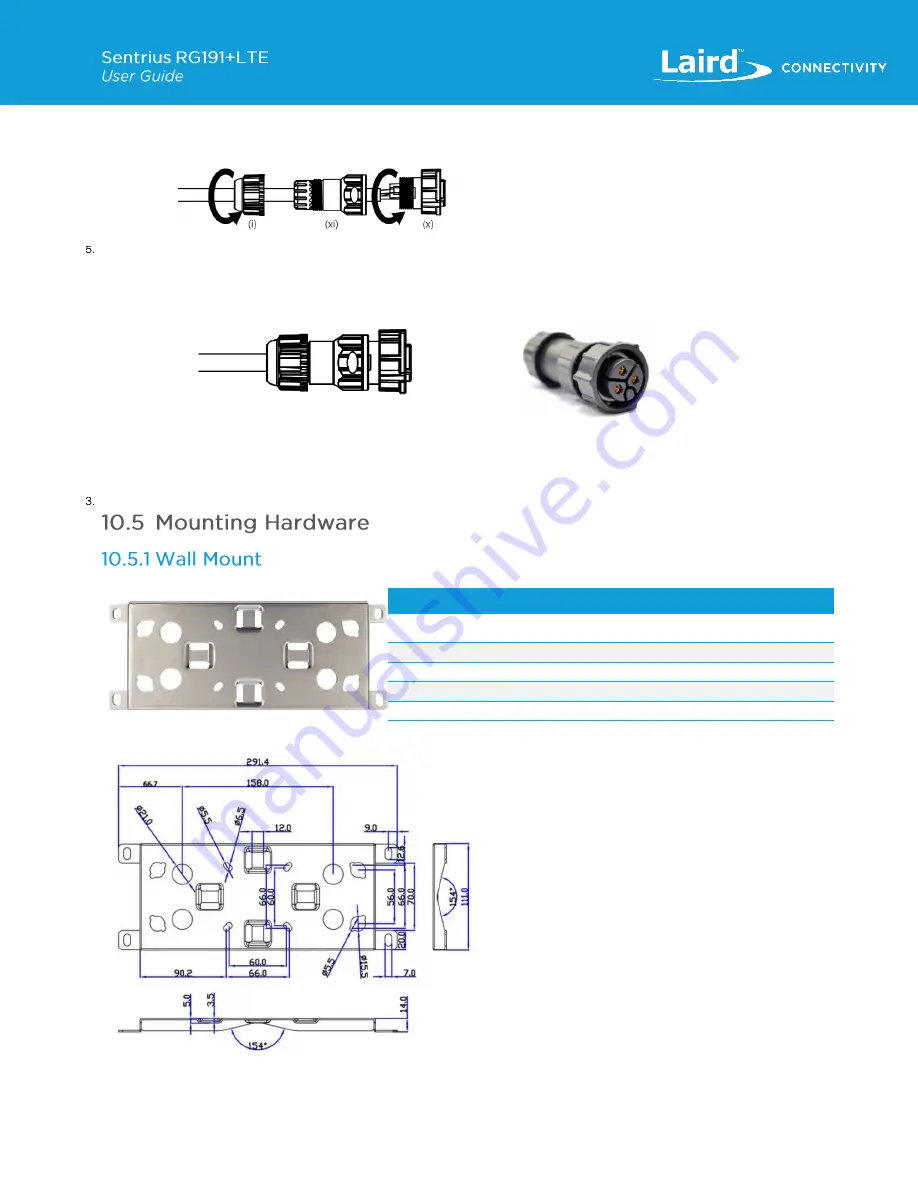 Laird Sentrius RG191+LTE User Manual Download Page 53