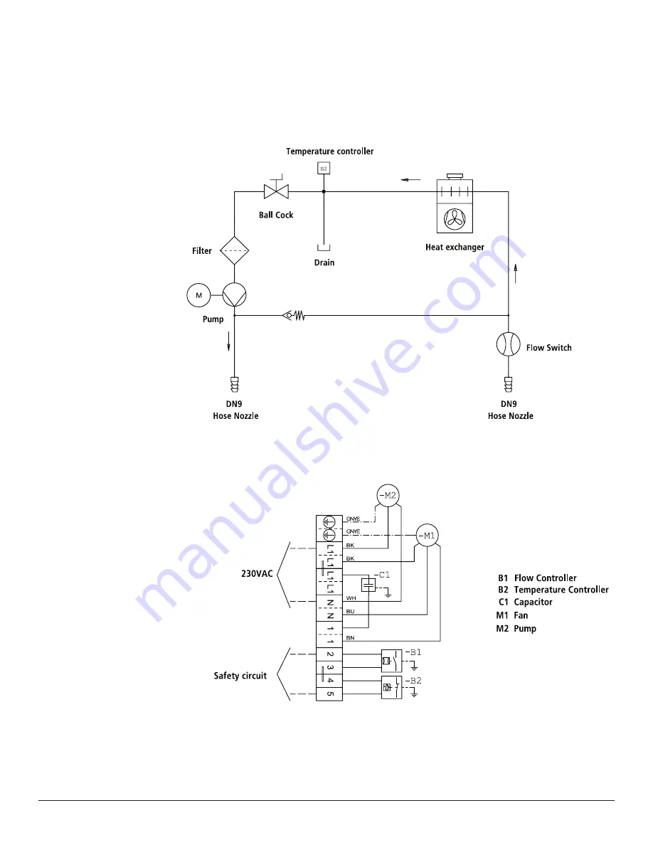 Laird WL 3000 User Manual Download Page 8