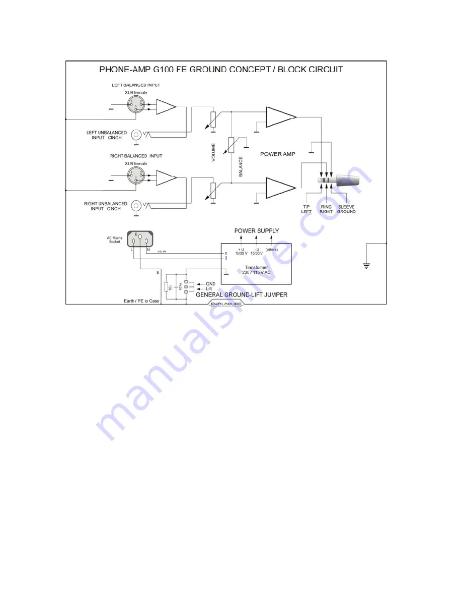 Lake People G100 Final Edition User Manual Download Page 6