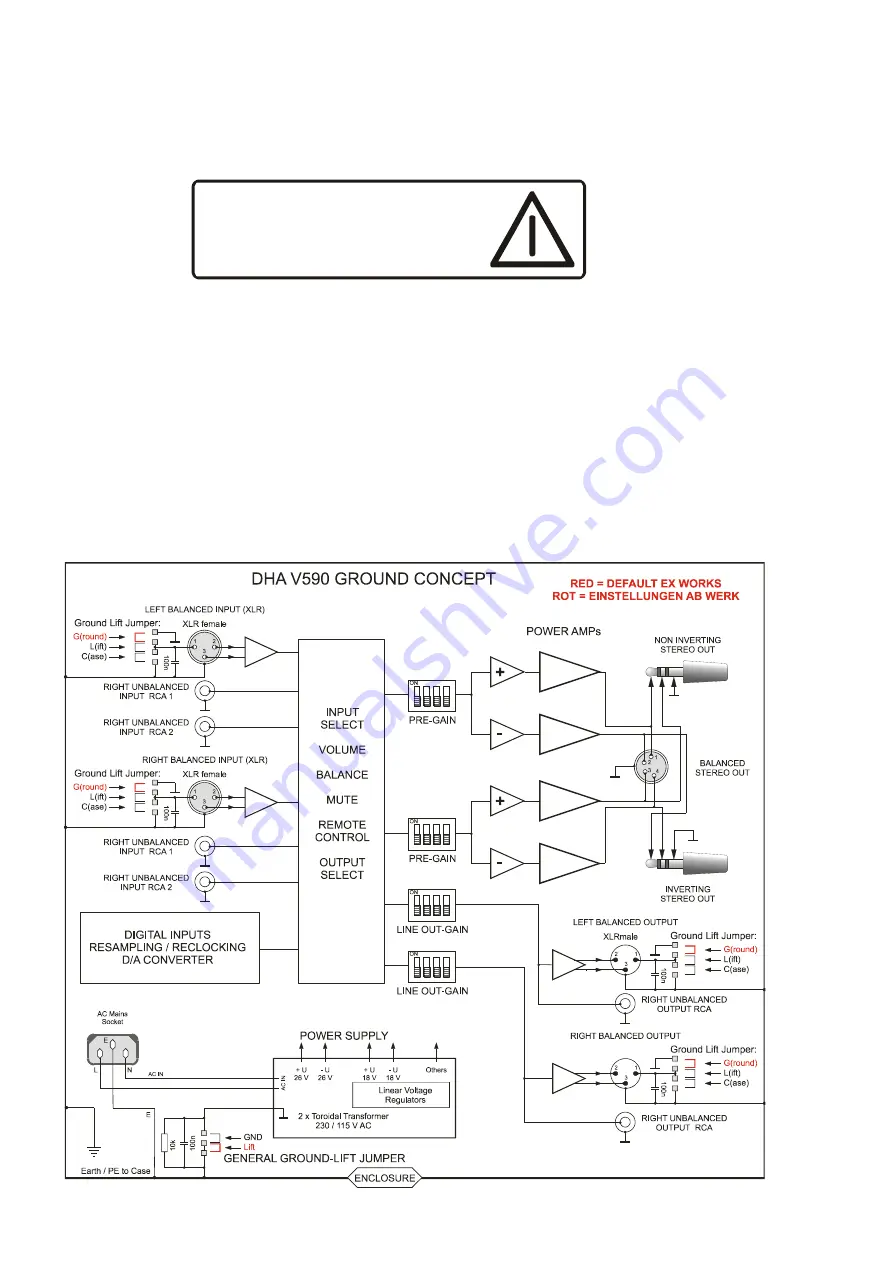 Lake People VIOLECTRIC DHA V590 Скачать руководство пользователя страница 6