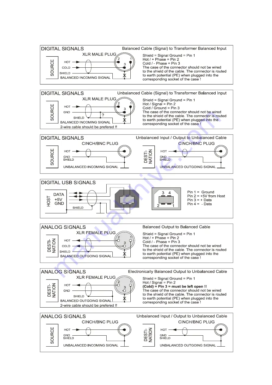 Lake People VIOLECTRIC DHA V590 Скачать руководство пользователя страница 9