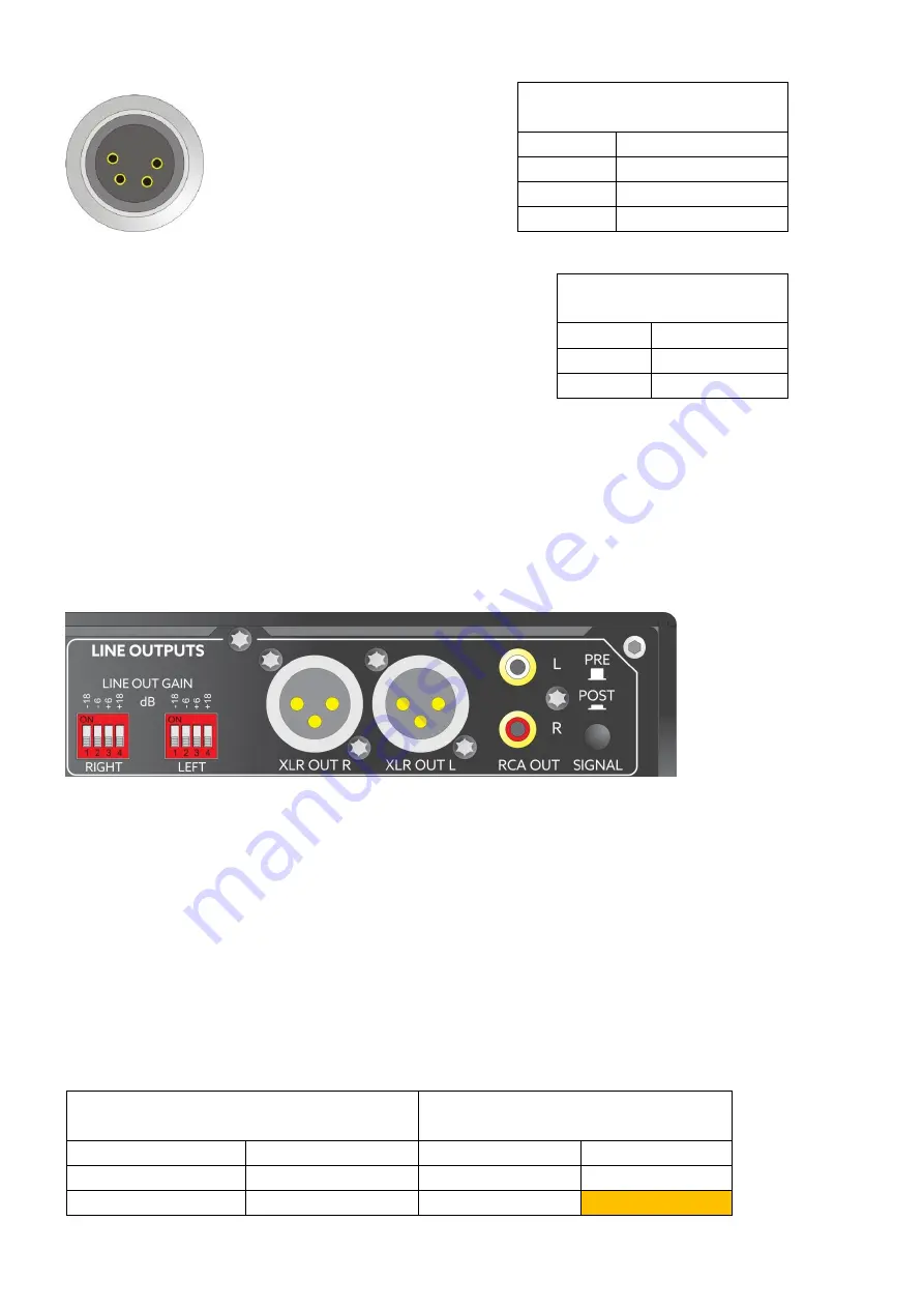 Lake People VIOLECTRIC DHA V590 User Manual Download Page 20