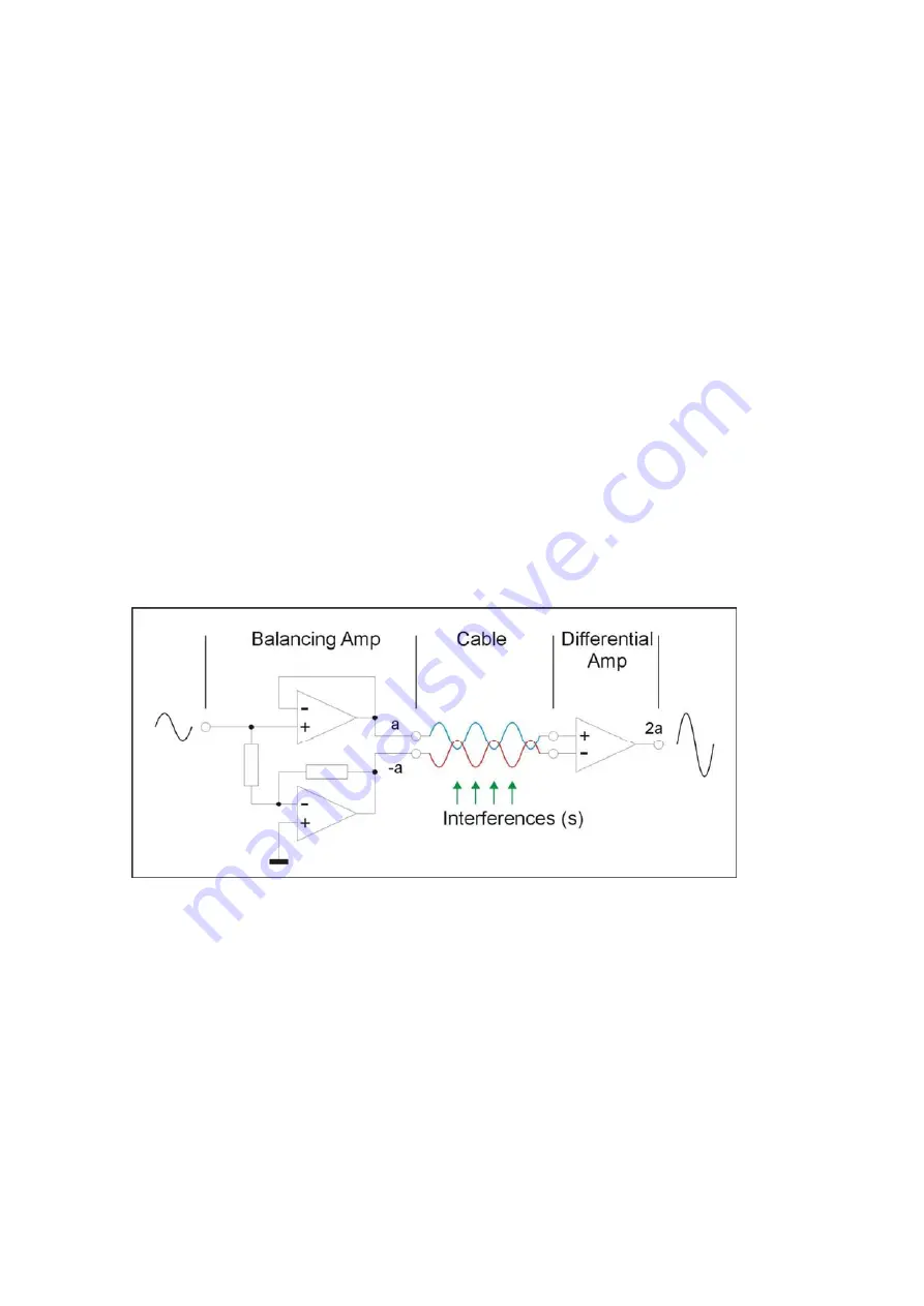 Lake People VIOLECTRIC DHA V590 User Manual Download Page 25