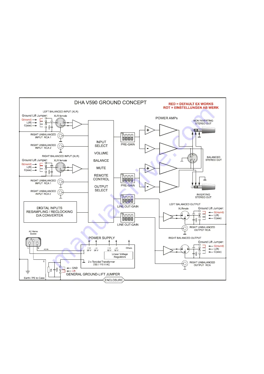 Lake People VIOLECTRIC DHA V590 Скачать руководство пользователя страница 38