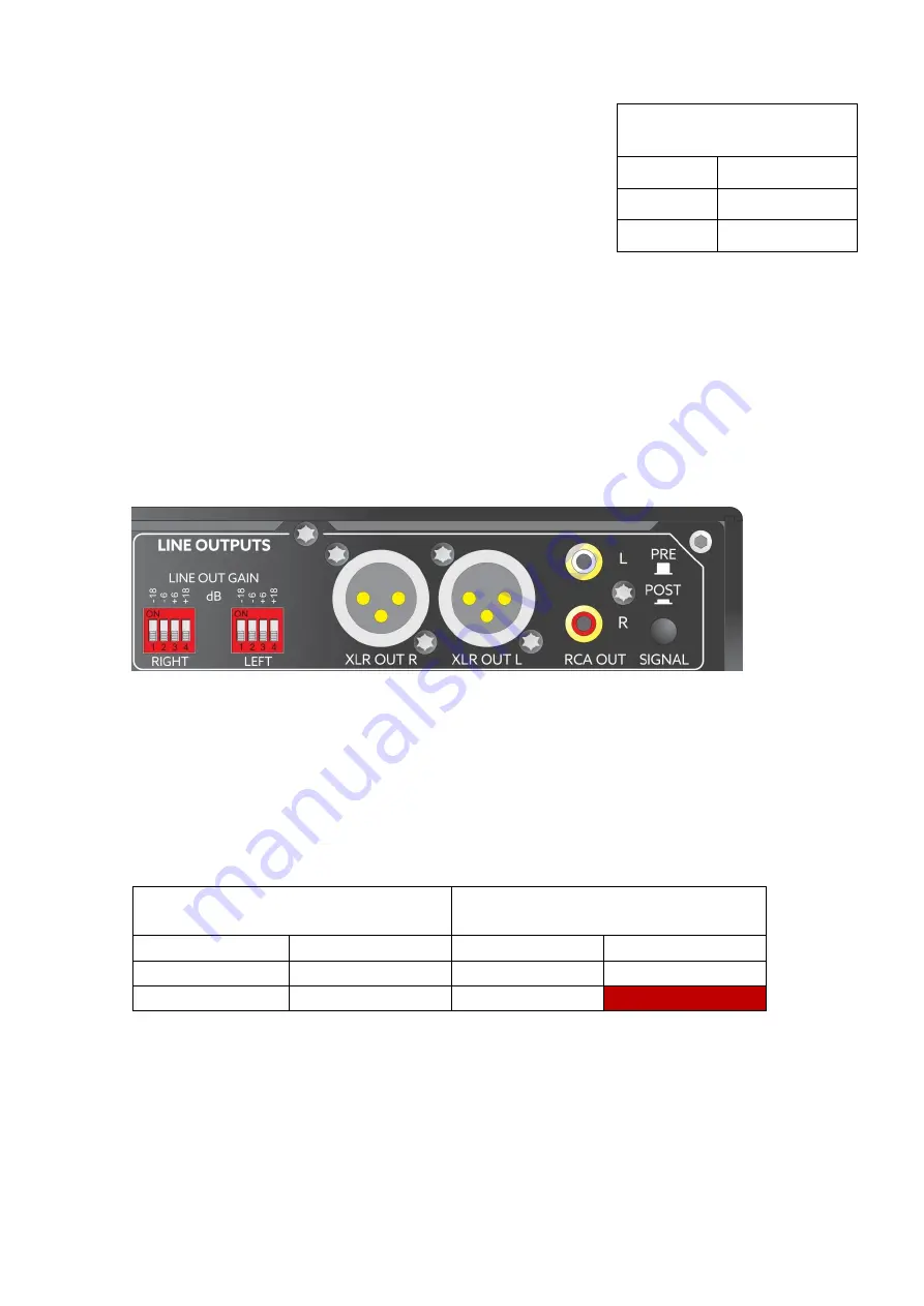 Lake People VIOLECTRIC DHA V590 User Manual Download Page 53