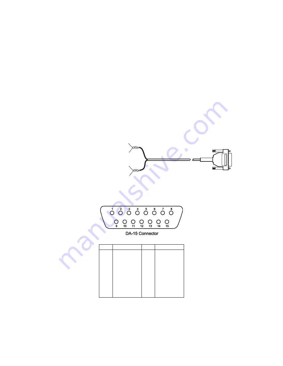 Lake Shore Cryotronics 420 Instructions Download Page 2