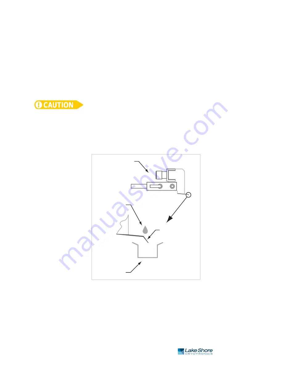 Lake Shore Cryotronics CRX-6.5K User Manual Download Page 141