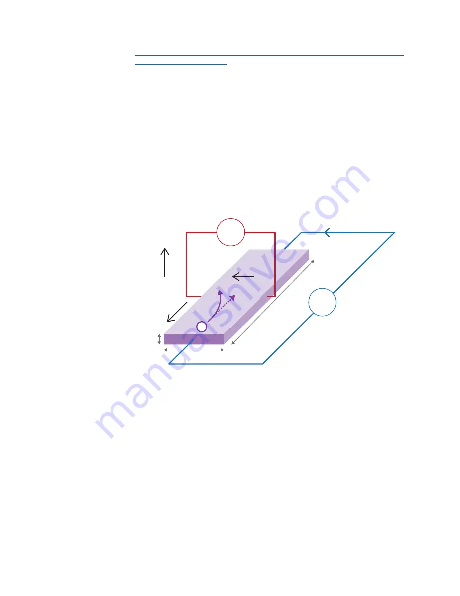 Lake Shore Cryotronics F41 User Manual Download Page 48