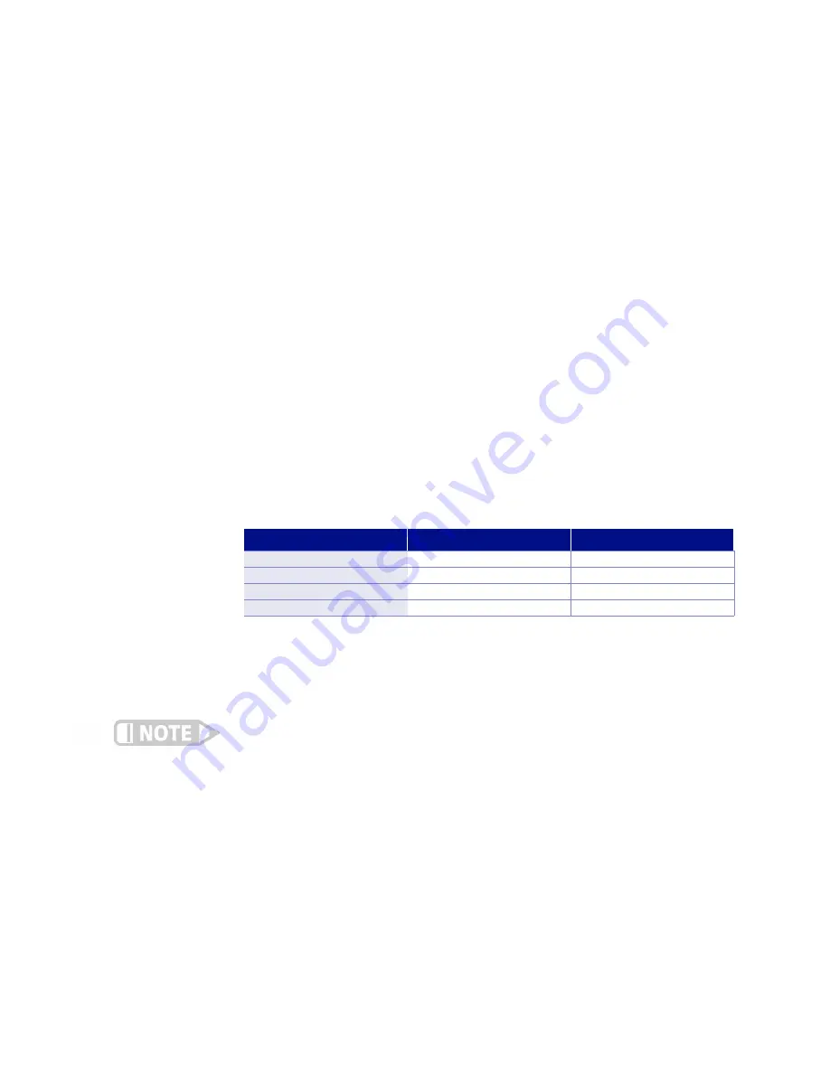 Lake Shore Cryotronics F41 User Manual Download Page 66