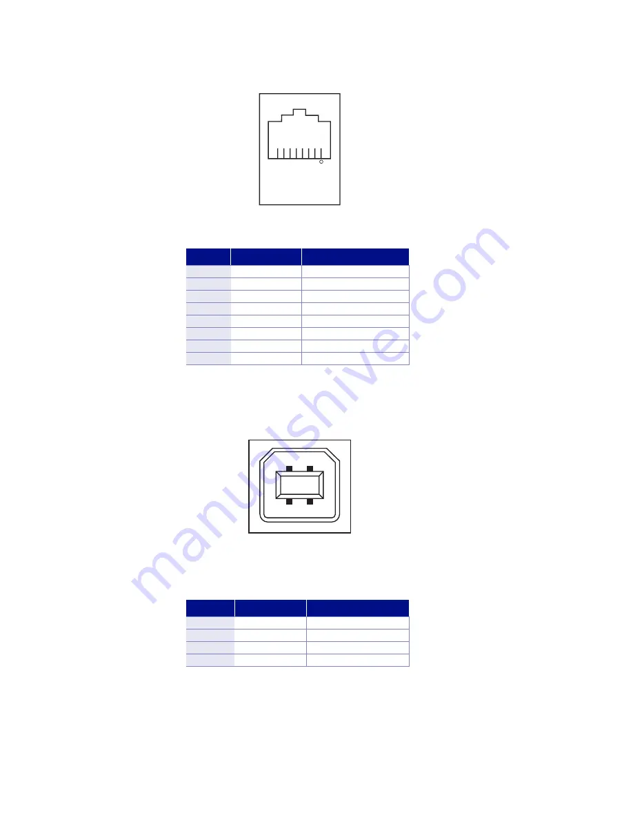 Lake Shore Cryotronics F41 User Manual Download Page 92