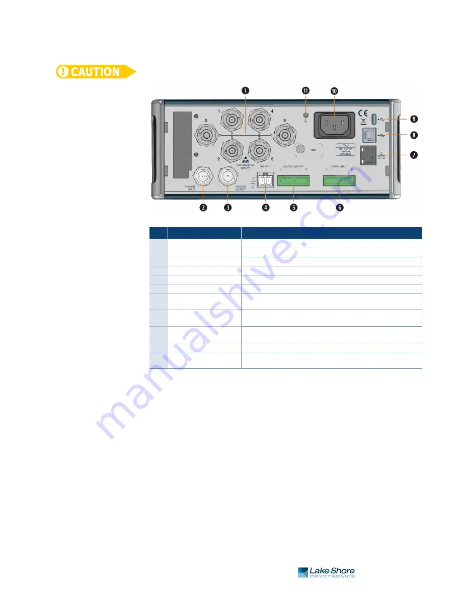 Lake Shore Cryotronics Measure Ready M91 FastHall User Manual Download Page 39