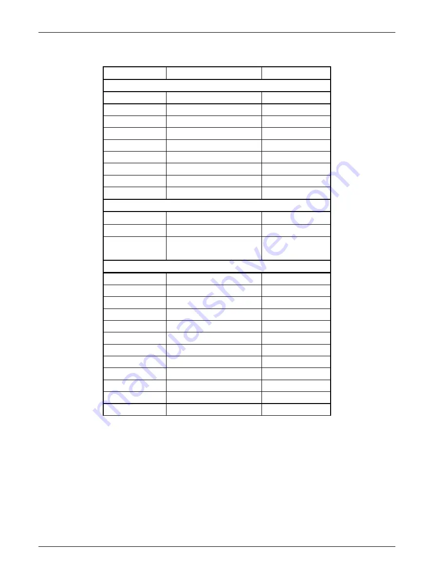 Lake Shore 218 User Manual Download Page 10