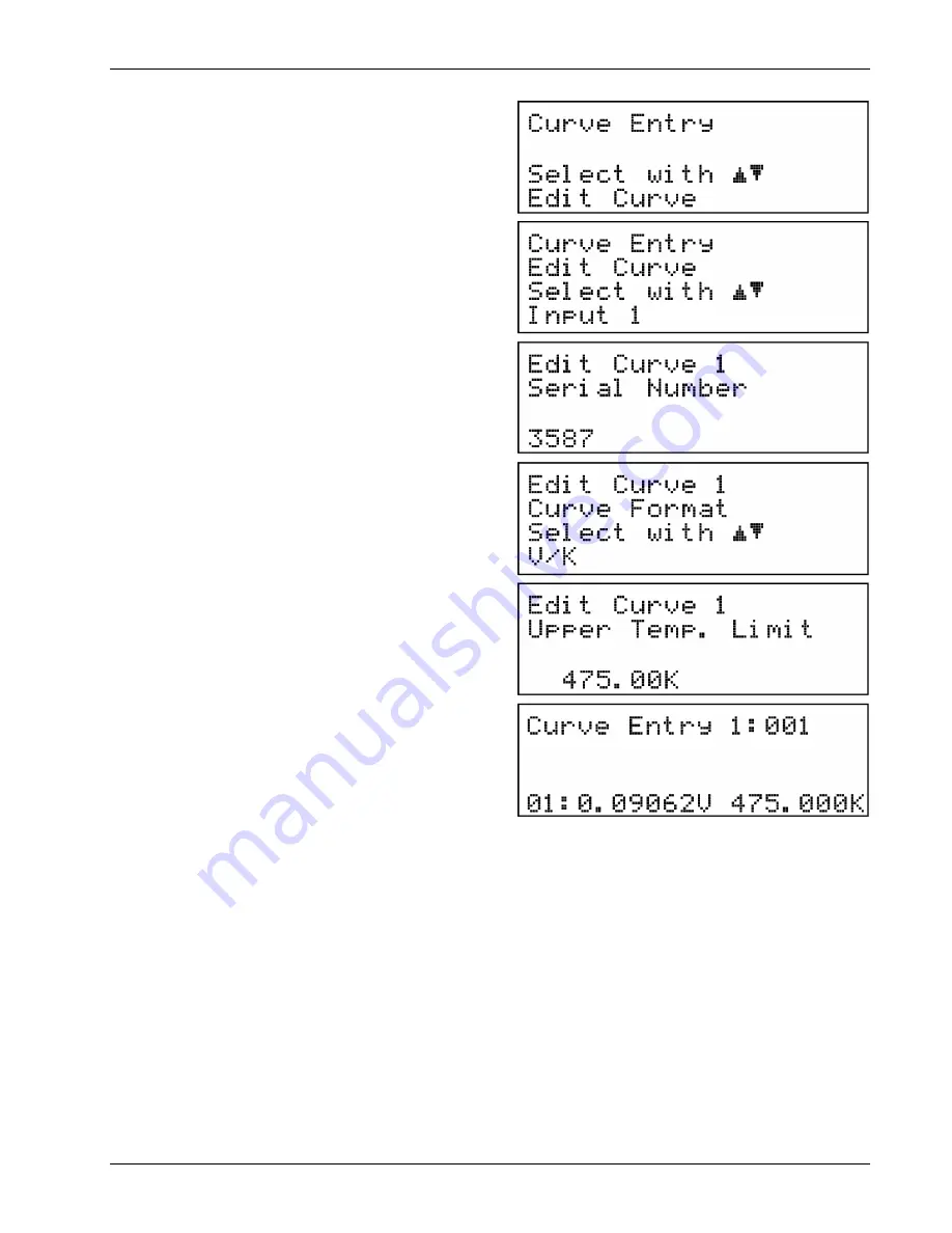 Lake Shore 218 User Manual Download Page 49