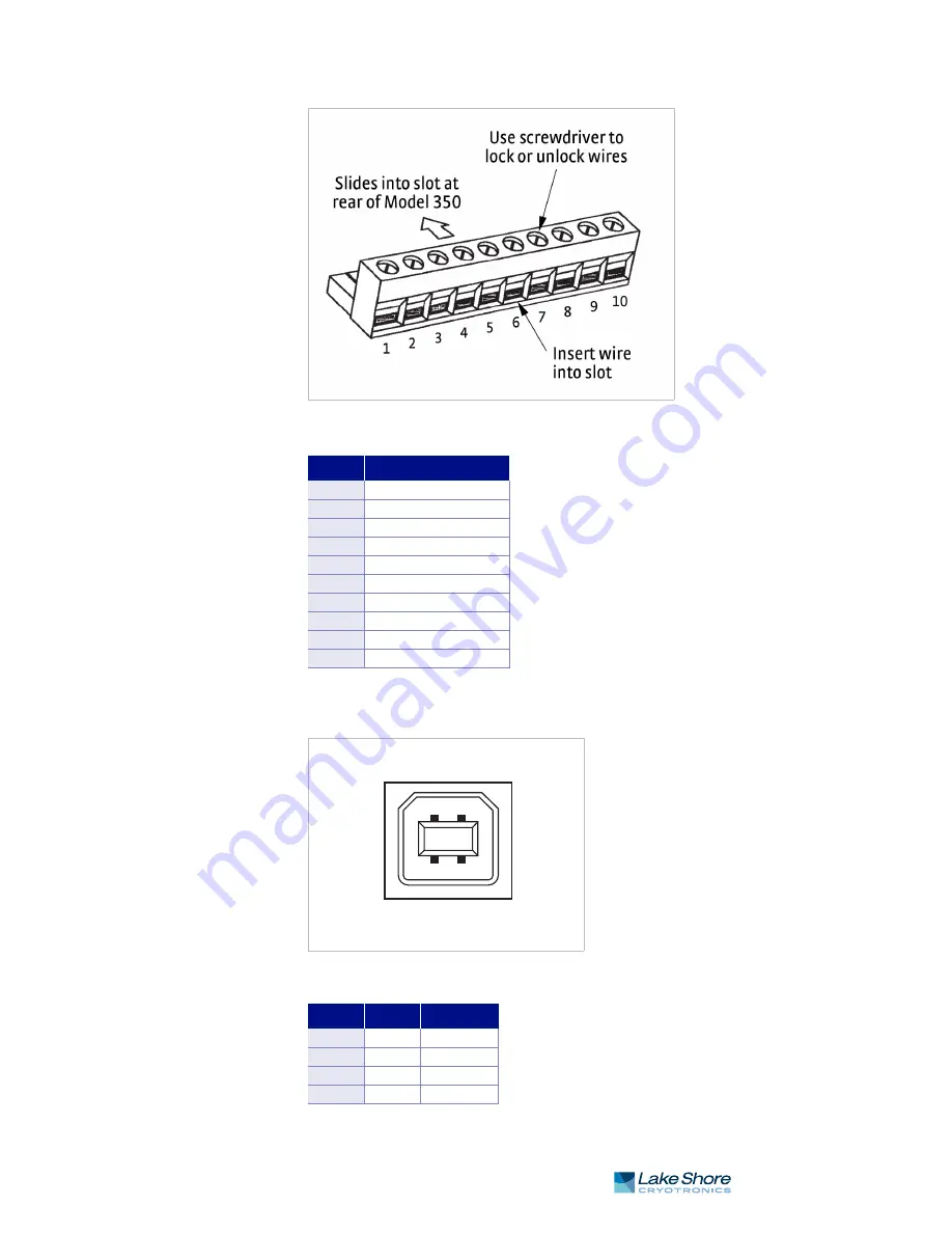 Lake Shore 350 User Manual Download Page 185