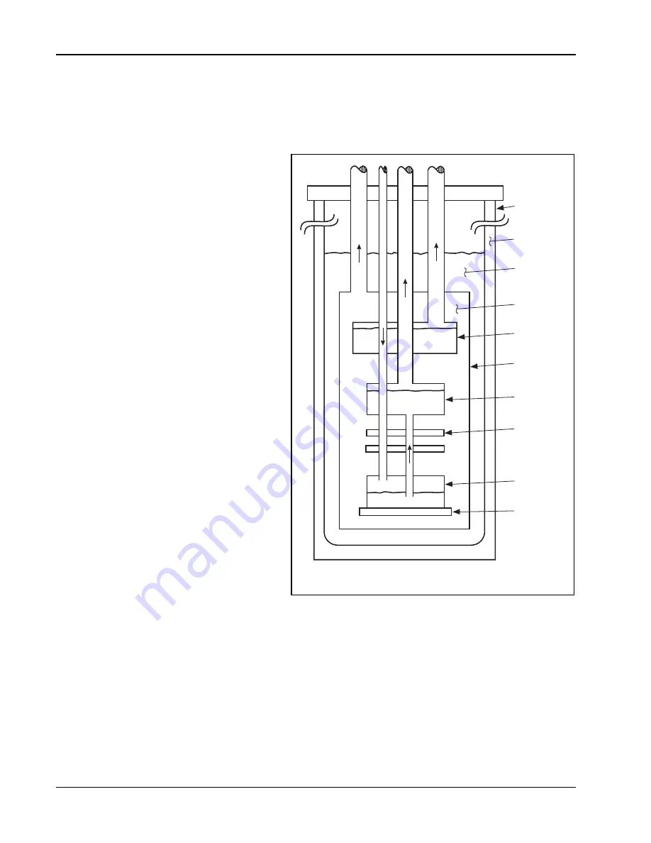 Lake Shore 370 User Manual Download Page 24