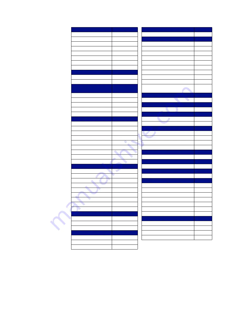 Lake Shore 372 User Manual Download Page 198