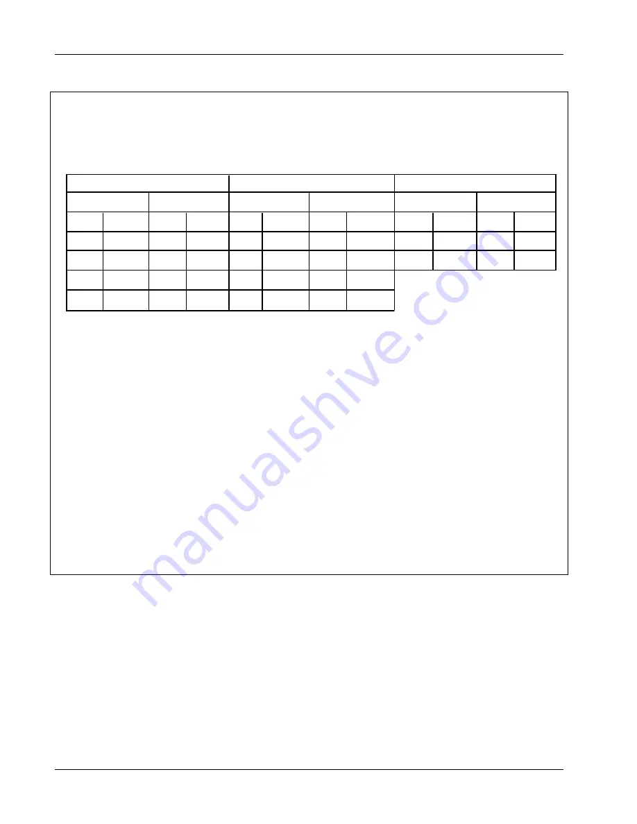 Lake Shore 420 User Manual Download Page 8