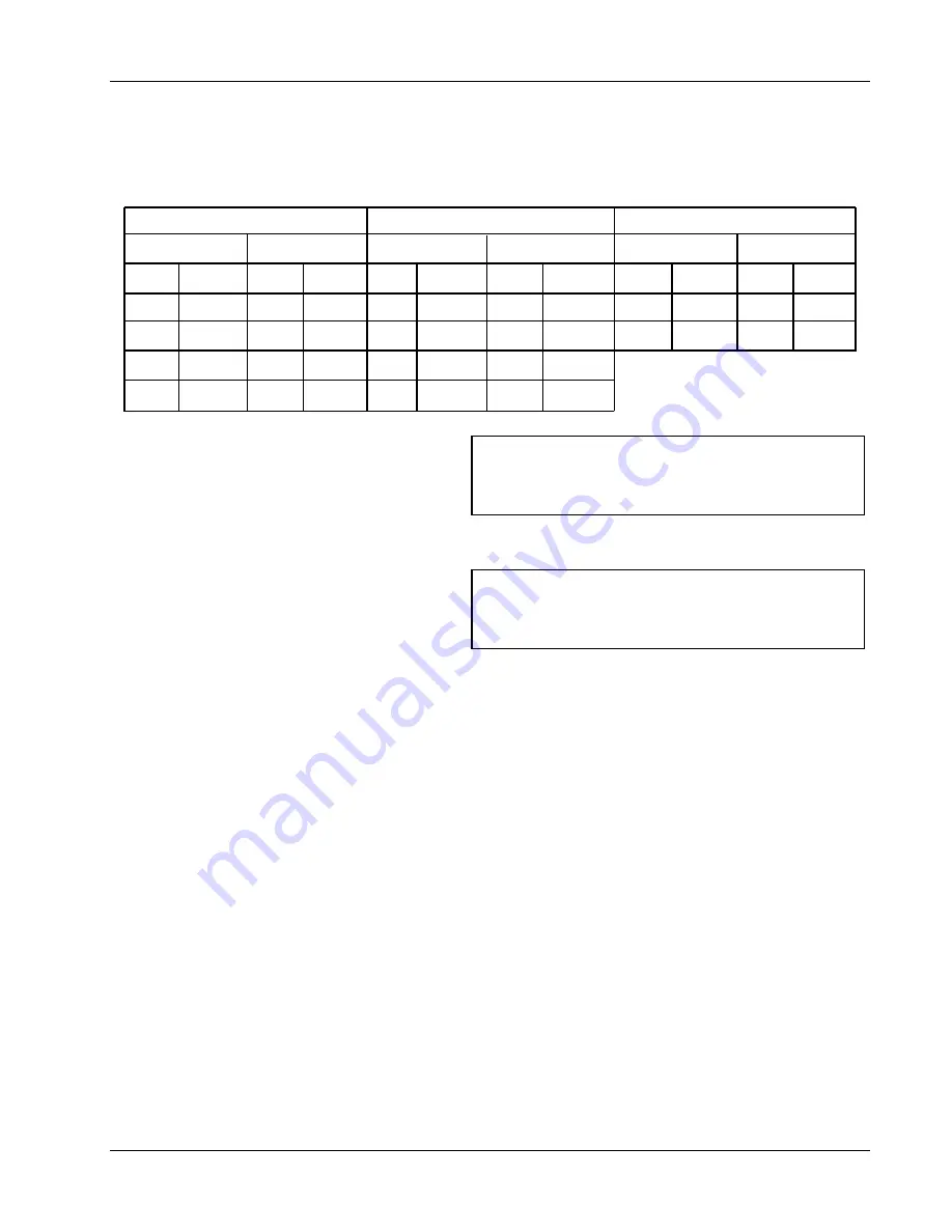 Lake Shore 420 User Manual Download Page 17