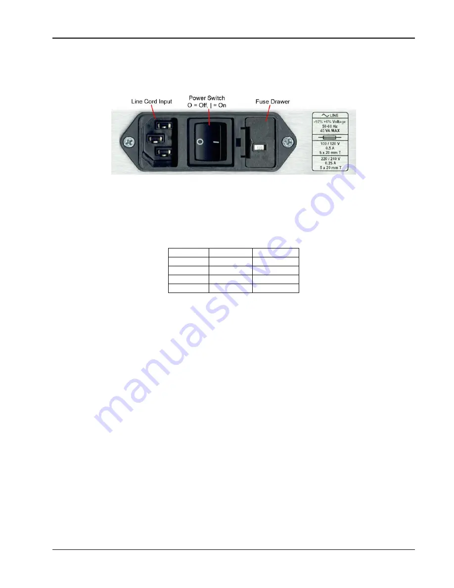 Lake Shore 475 User Manual Download Page 29