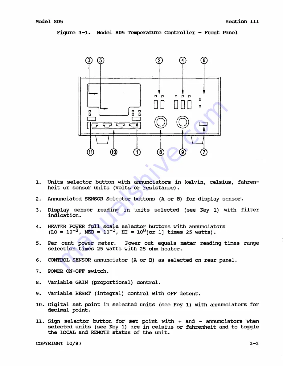 Lake Shore 805 User Manual Download Page 21