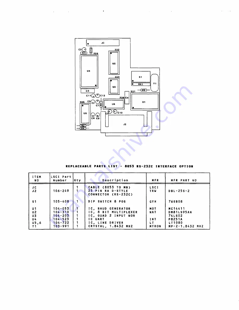 Lake Shore 805 User Manual Download Page 84