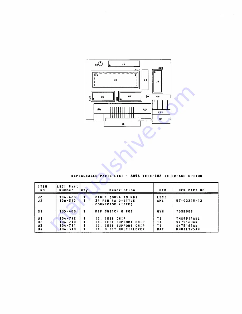 Lake Shore 805 User Manual Download Page 88