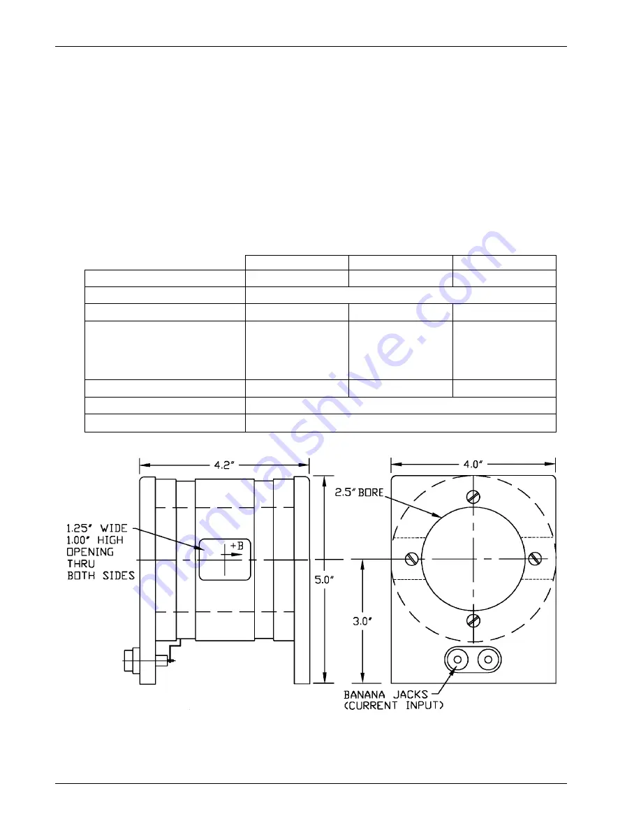 Lake Shore Model 421 User Manual Download Page 62