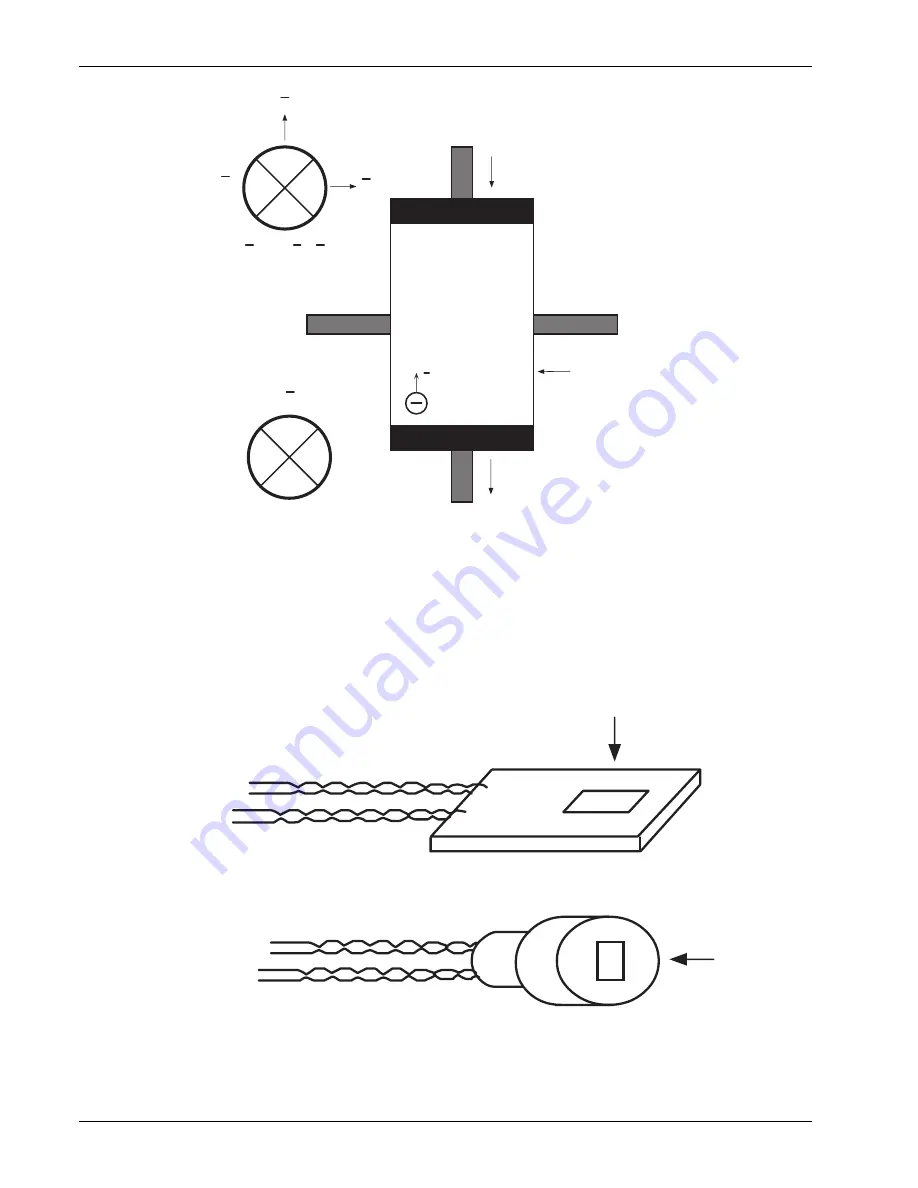 Lake Shore Model 421 User Manual Download Page 86