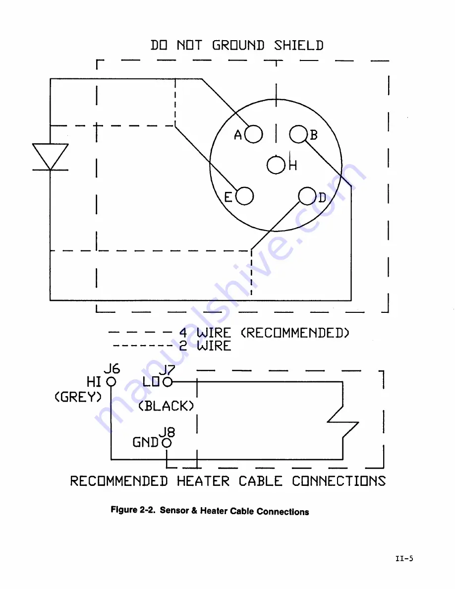 Lakeshore DRC-82C Скачать руководство пользователя страница 16