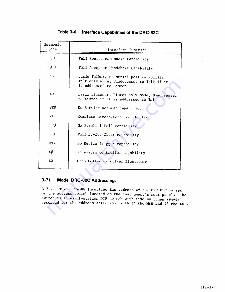 Lakeshore DRC-82C User Manual Download Page 36