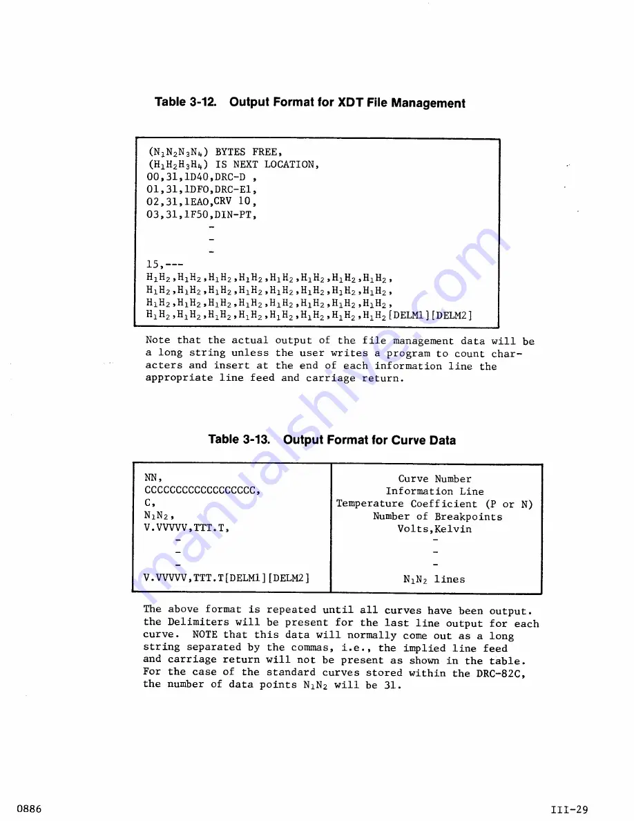 Lakeshore DRC-82C User Manual Download Page 48