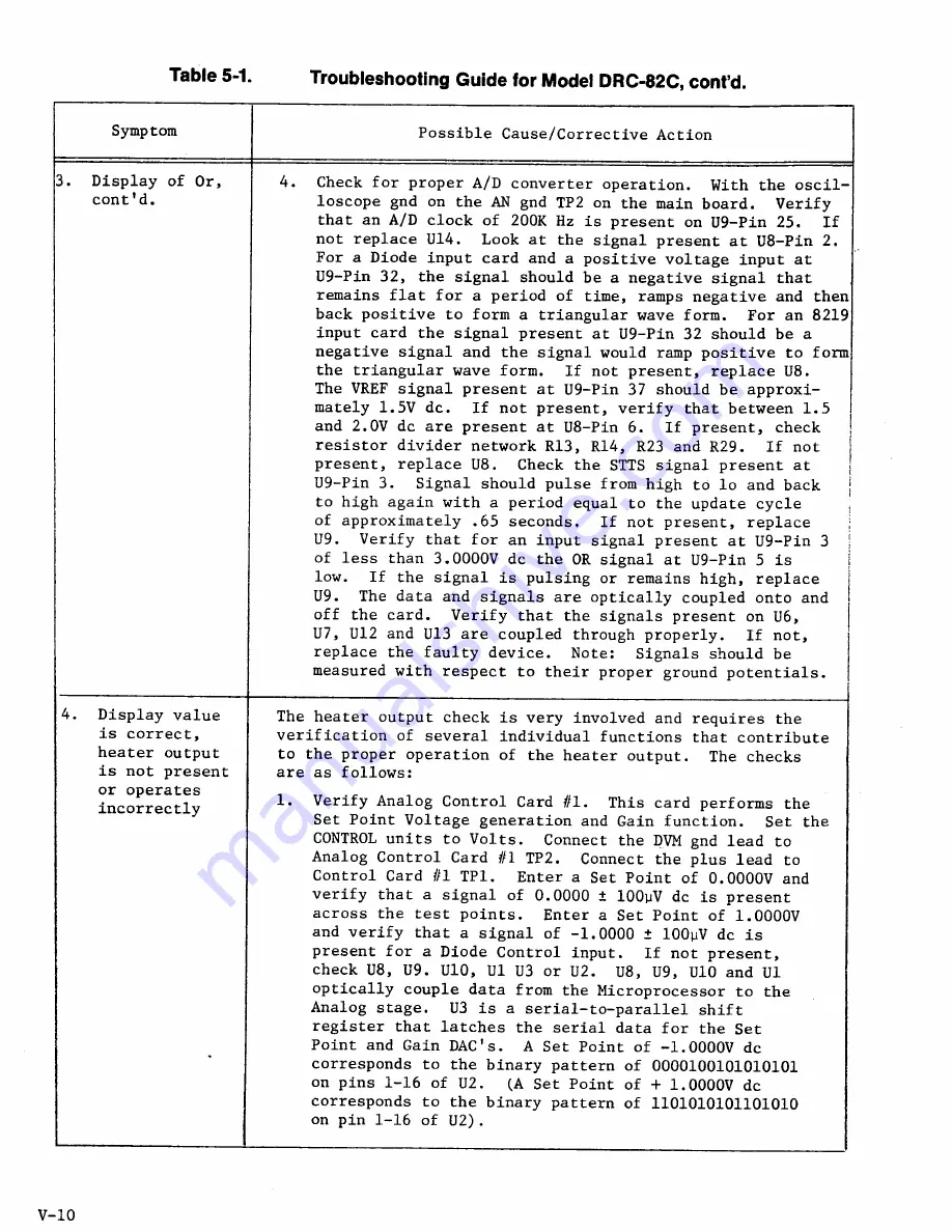 Lakeshore DRC-82C User Manual Download Page 75