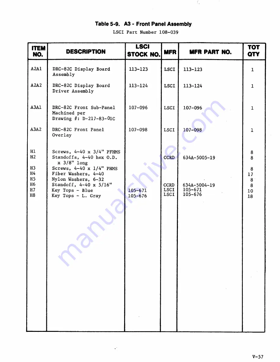 Lakeshore DRC-82C User Manual Download Page 119