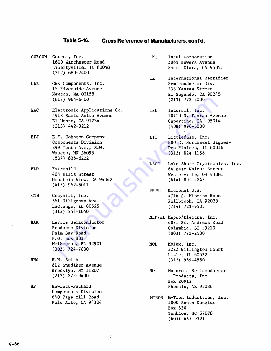 Lakeshore DRC-82C User Manual Download Page 128