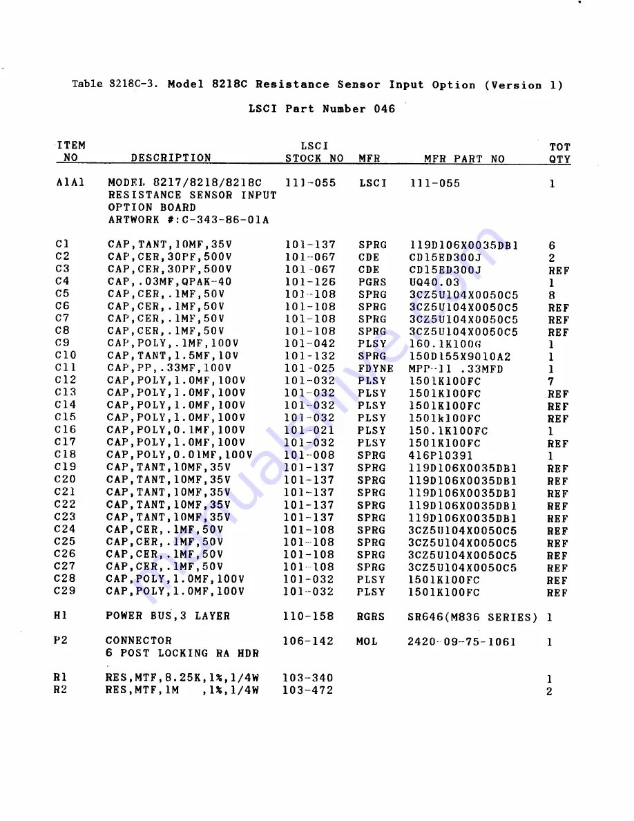 Lakeshore DRC-82C User Manual Download Page 218