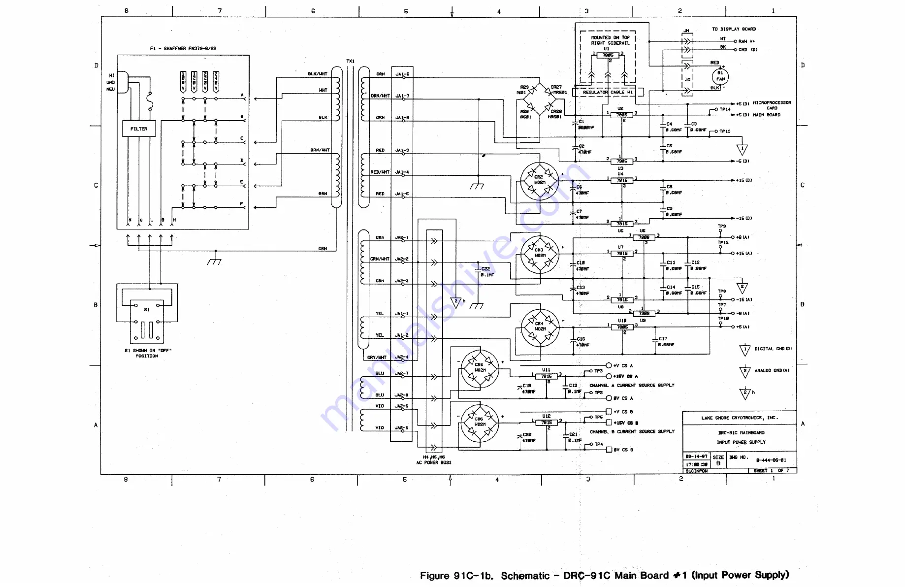 Lakeshore DRC-91 C User Manual Download Page 78