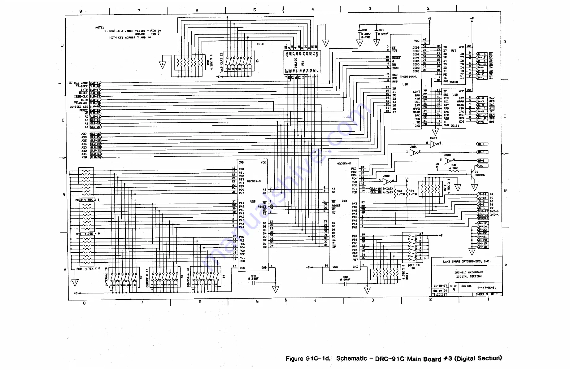 Lakeshore DRC-91 C User Manual Download Page 80