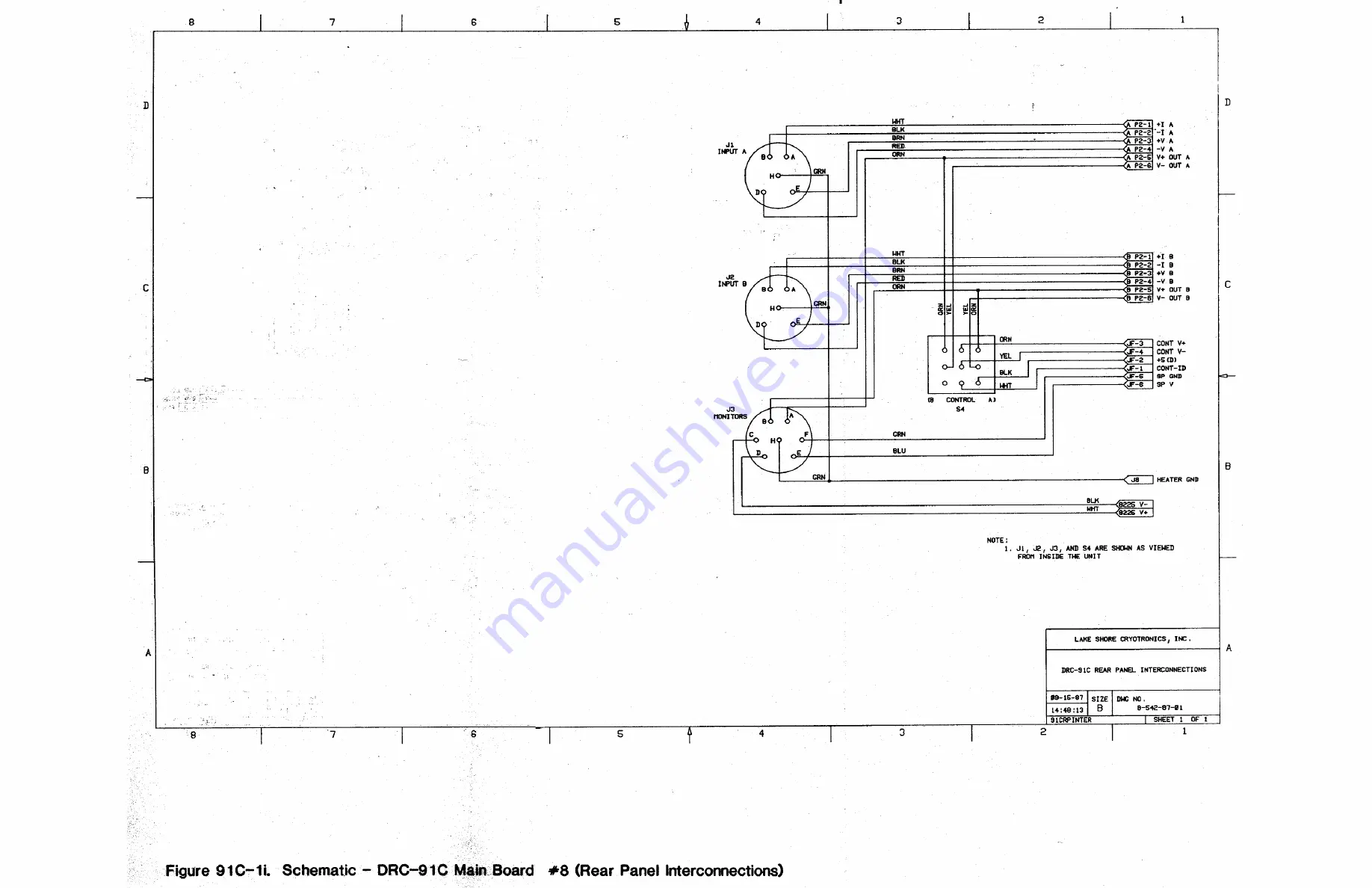 Lakeshore DRC-91 C User Manual Download Page 85