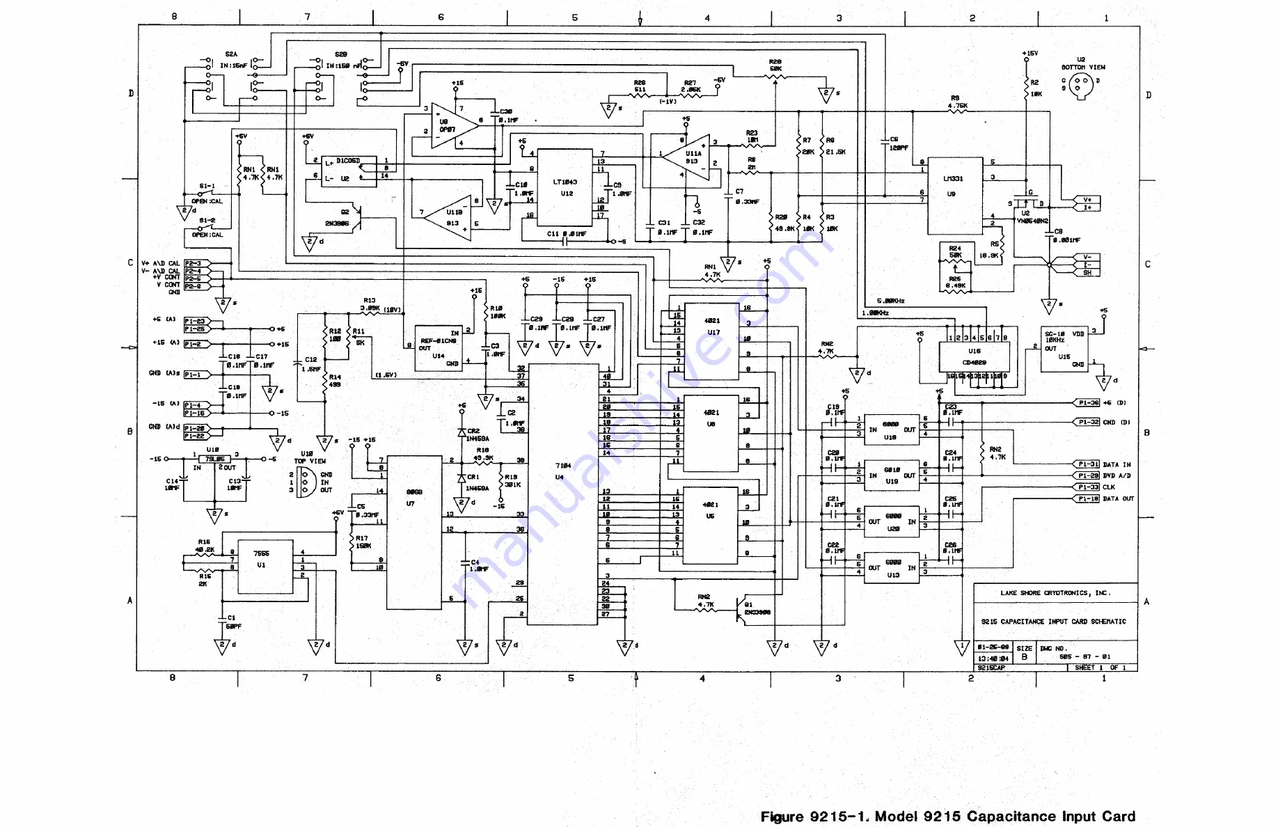 Lakeshore DRC-91 C User Manual Download Page 110